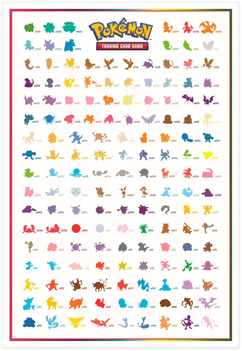 Pokemon - Scarlet & Violet 151 - Poster Collection