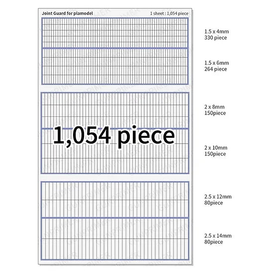 Gunprimer Joint Guard Reinforcement Tape, designed for reinforcing loose joints and enhancing stability in Gunpla and plastic models.