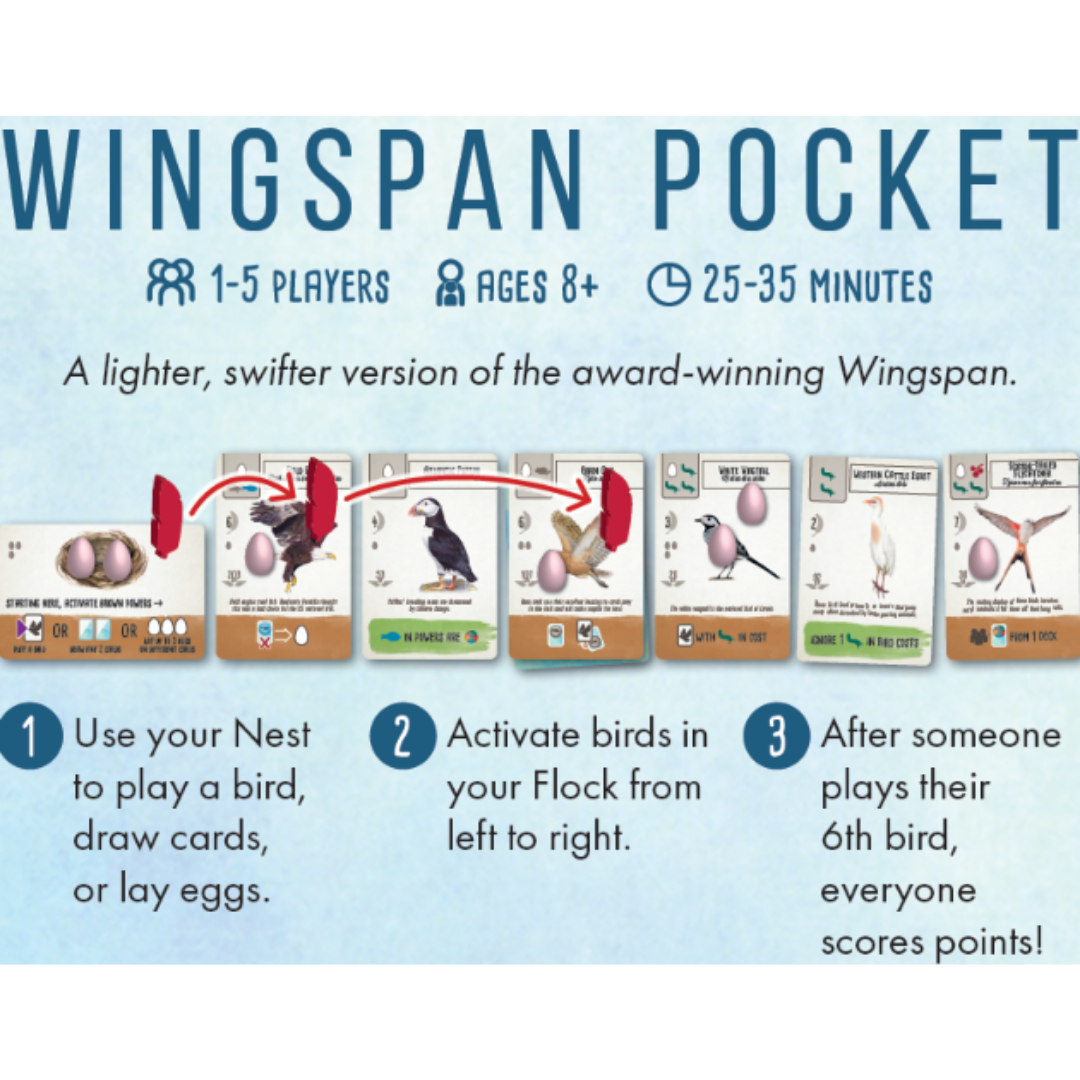 Wingspan Pocket standalone bird strategy card game playing guide