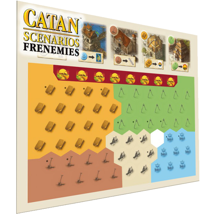 Settlers of Catan Scenario: Frenemies