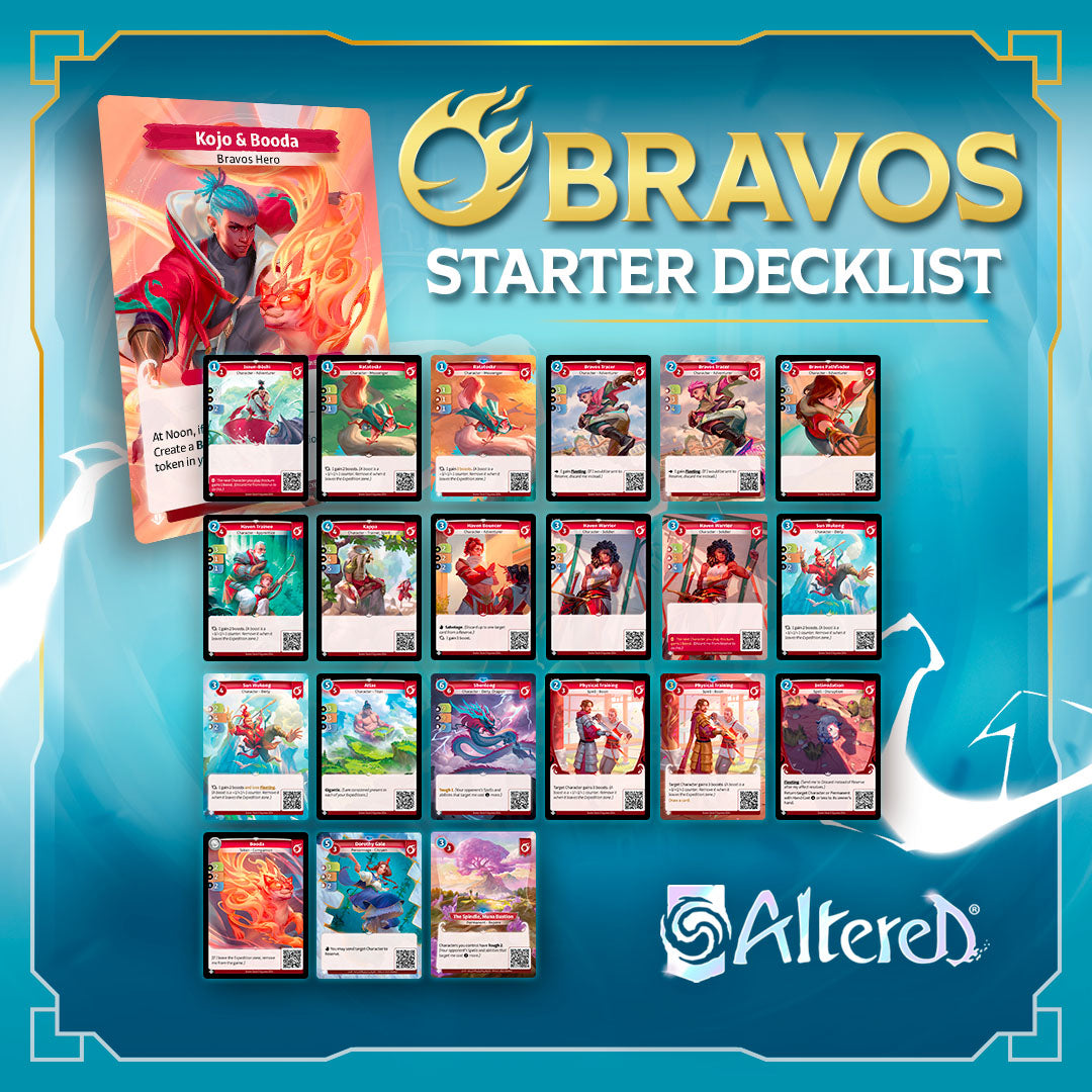 Bravons Kojo and Booda Starter decklist and cards summary with images of each card included